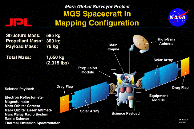 06SCmap.GIF
