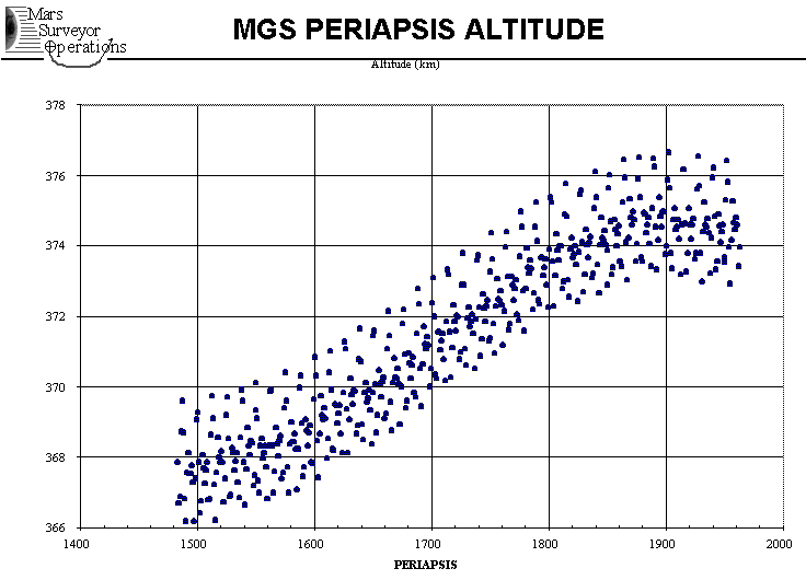 gco10.gif