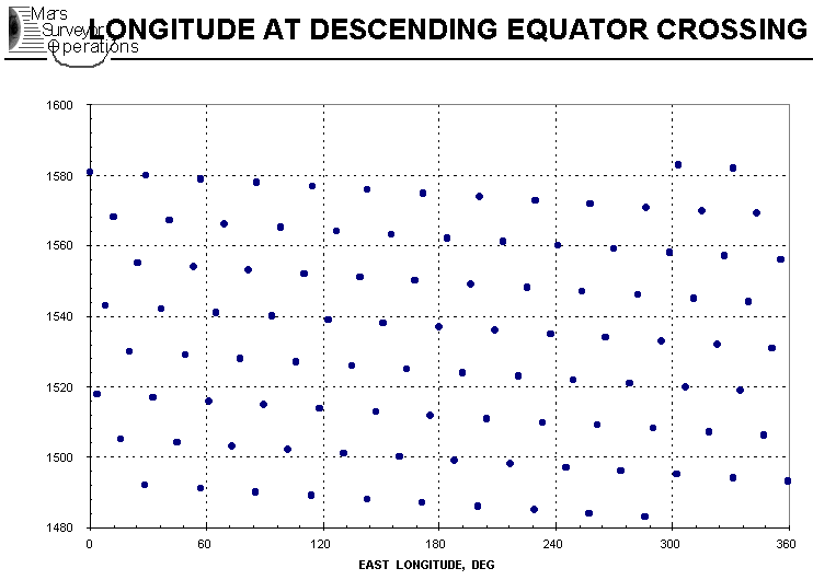 gco12.gif