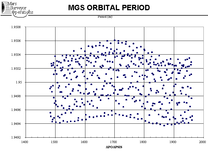 gco5.gif