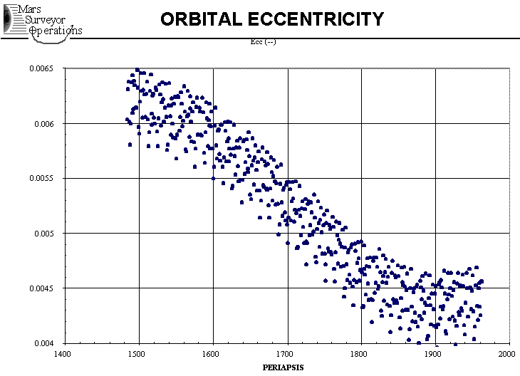 gco9.gif