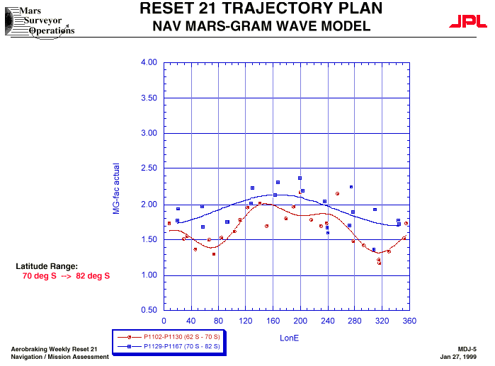 graph21-1.gif