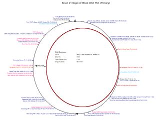 orb-plot.gif