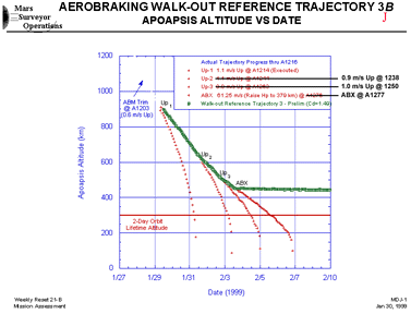 walkout3B-sm.gif