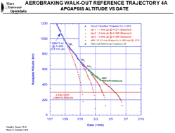 walkout4A-sm.gif